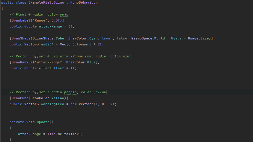 Gizmo Usage example with annotated fields