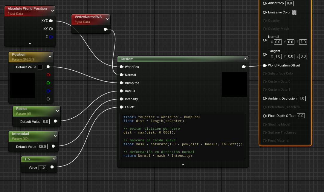 Tube Vertex Animation Material